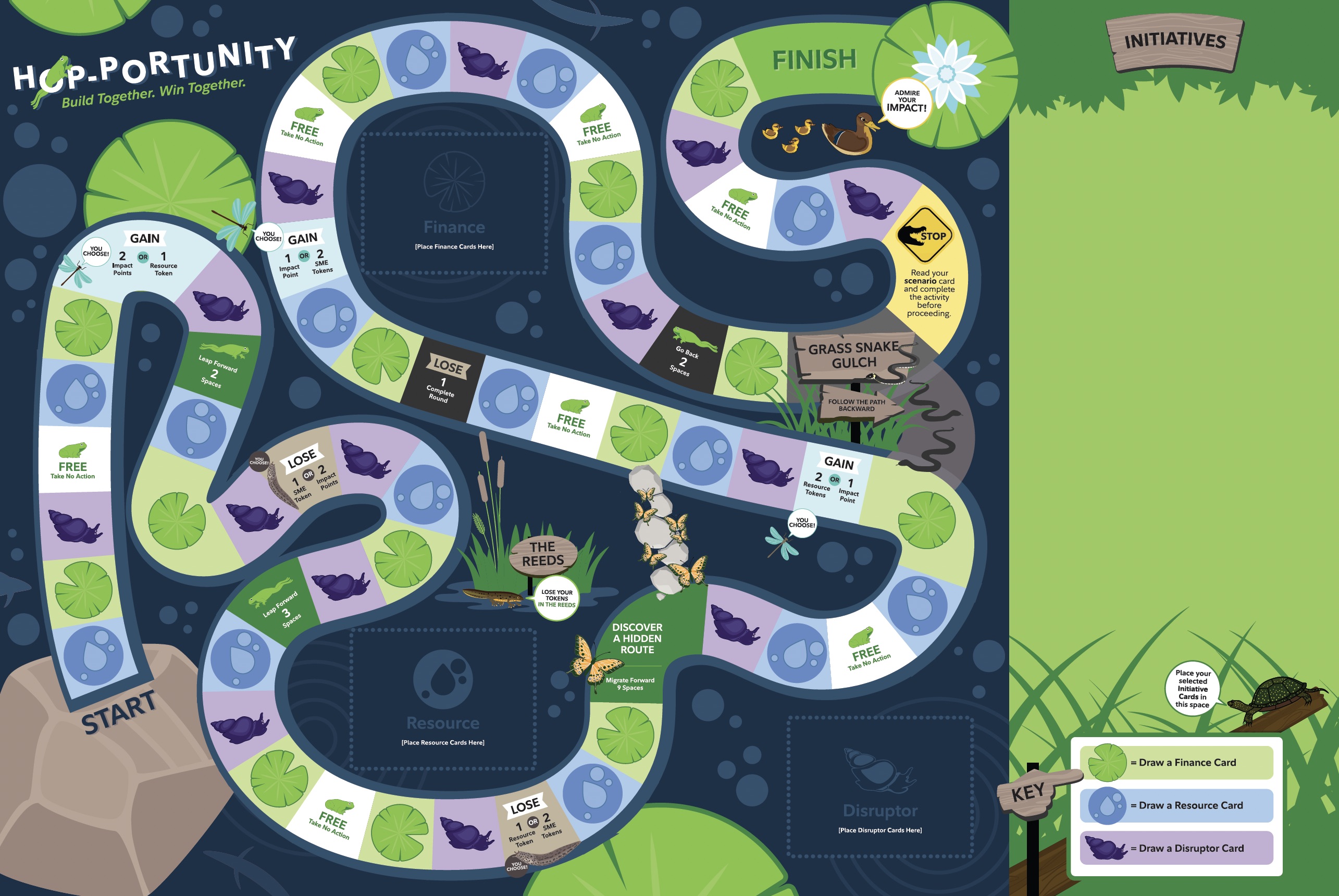 Hop-Portunity board game flat lay
