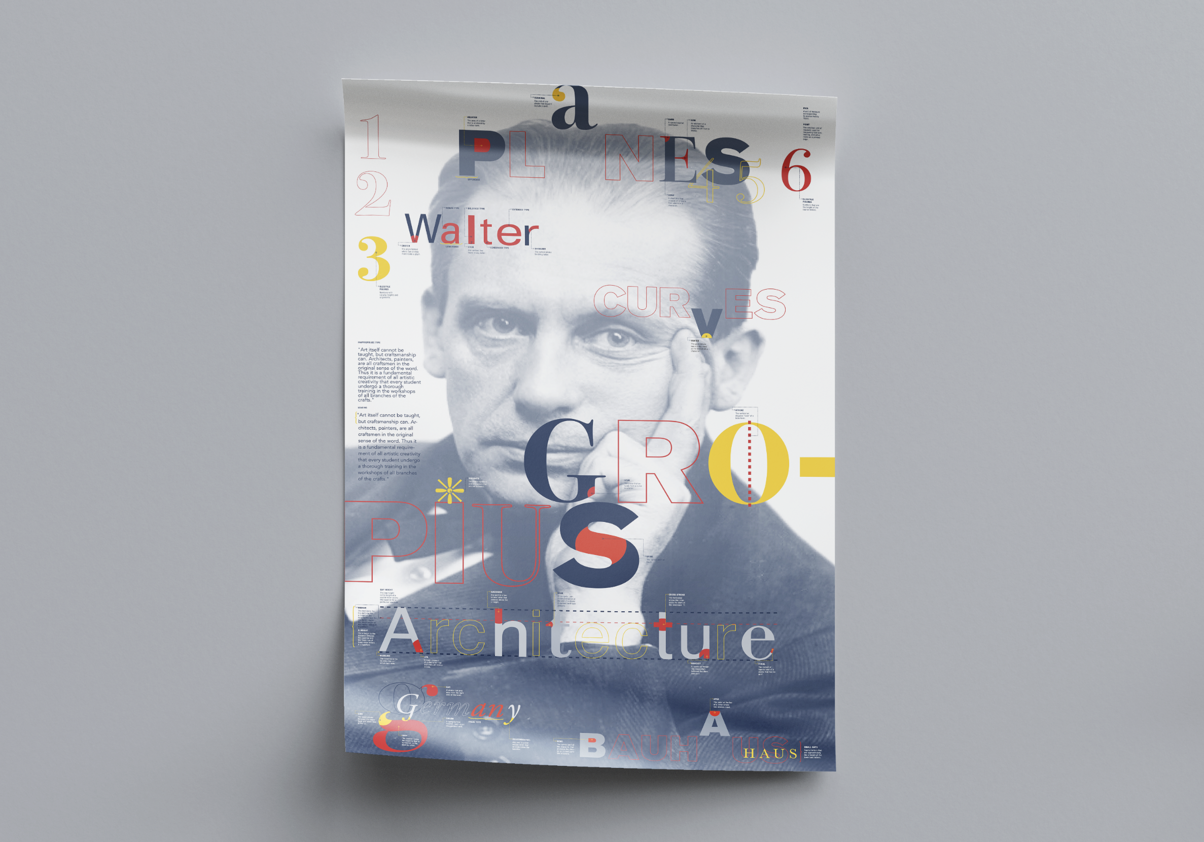 Gropius typographic poster