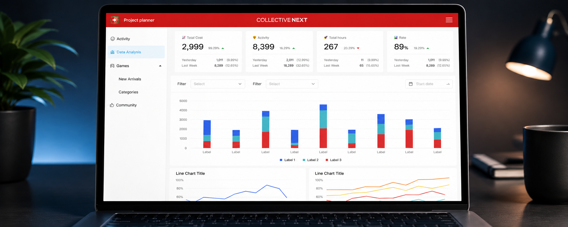 Collective Next Project Manager Tool redesign
