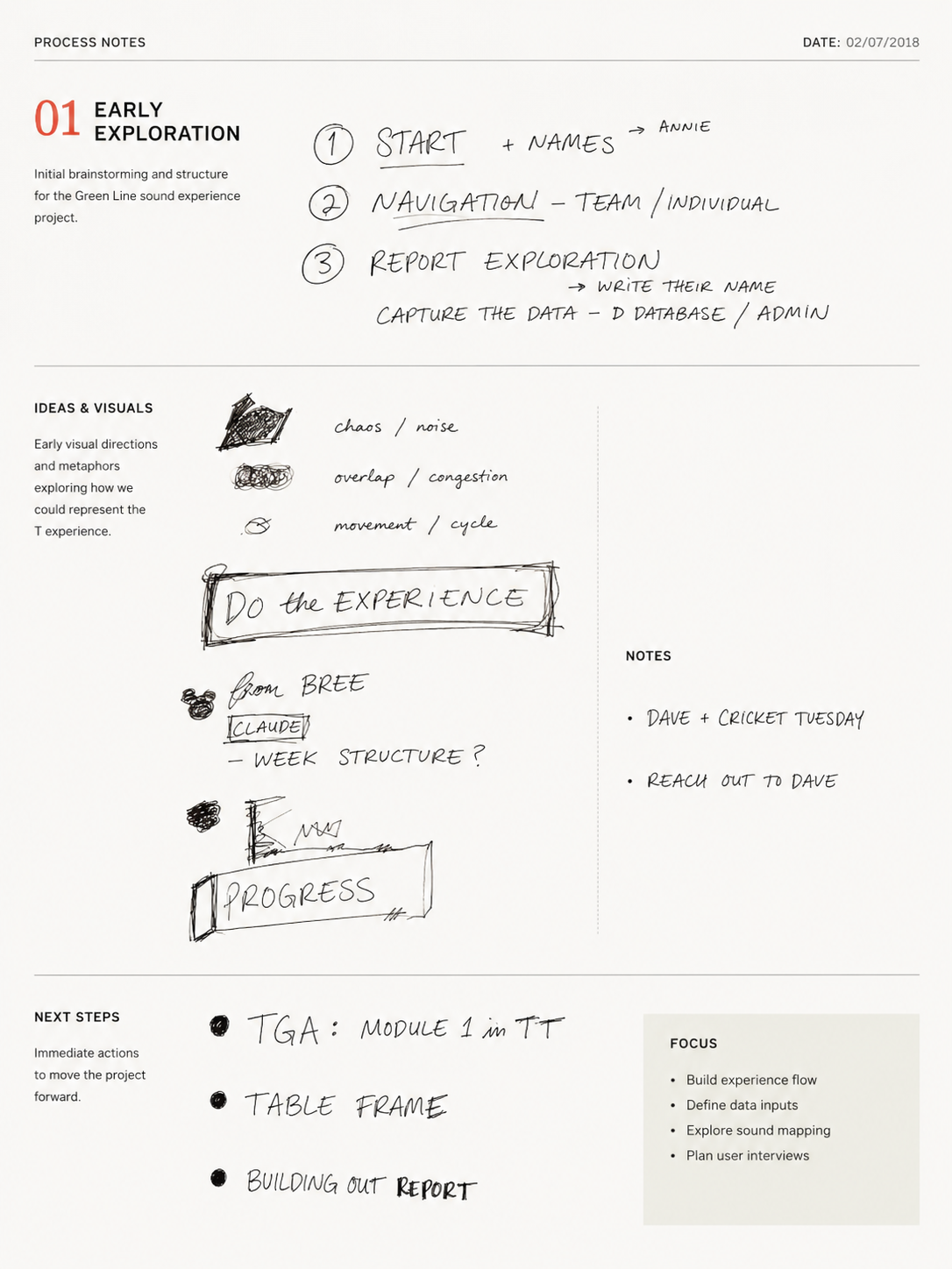 Early exploration process notes — brainstorming, ideas, and next steps for the Green Line sound experience